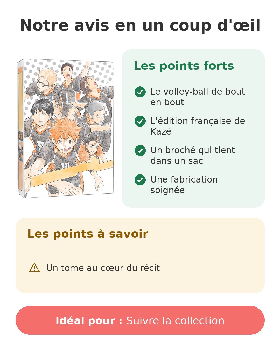 Notre avis en un coup d'œil sur Haikyu!! T12