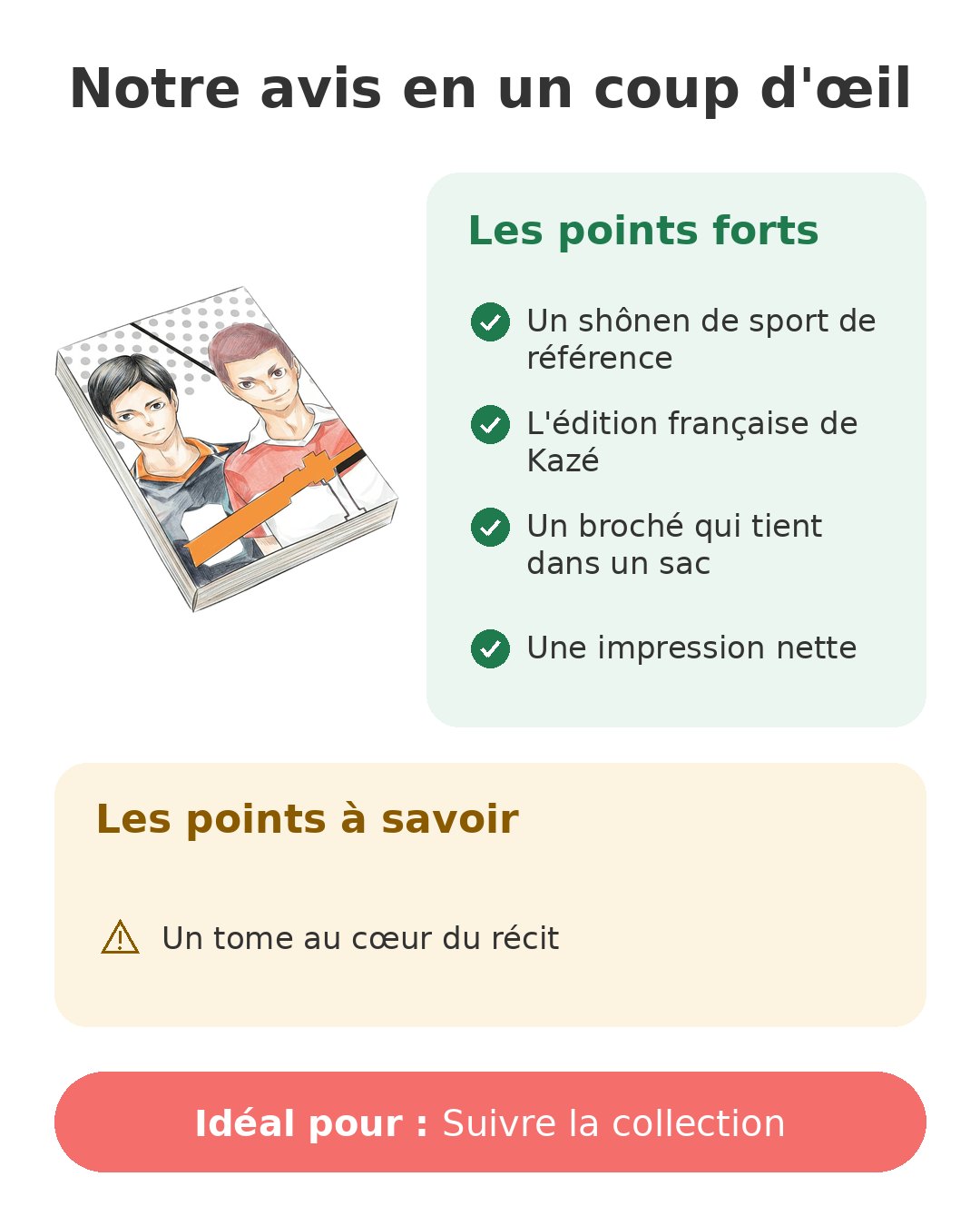 Notre avis en un coup d'œil sur Haikyu!! T14