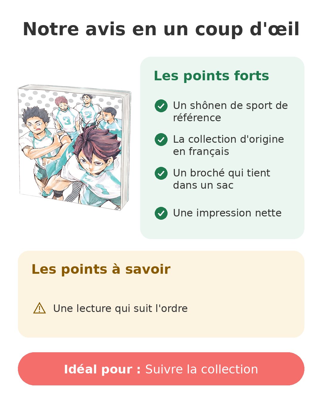 Notre avis en un coup d'œil sur Haikyu!! T17