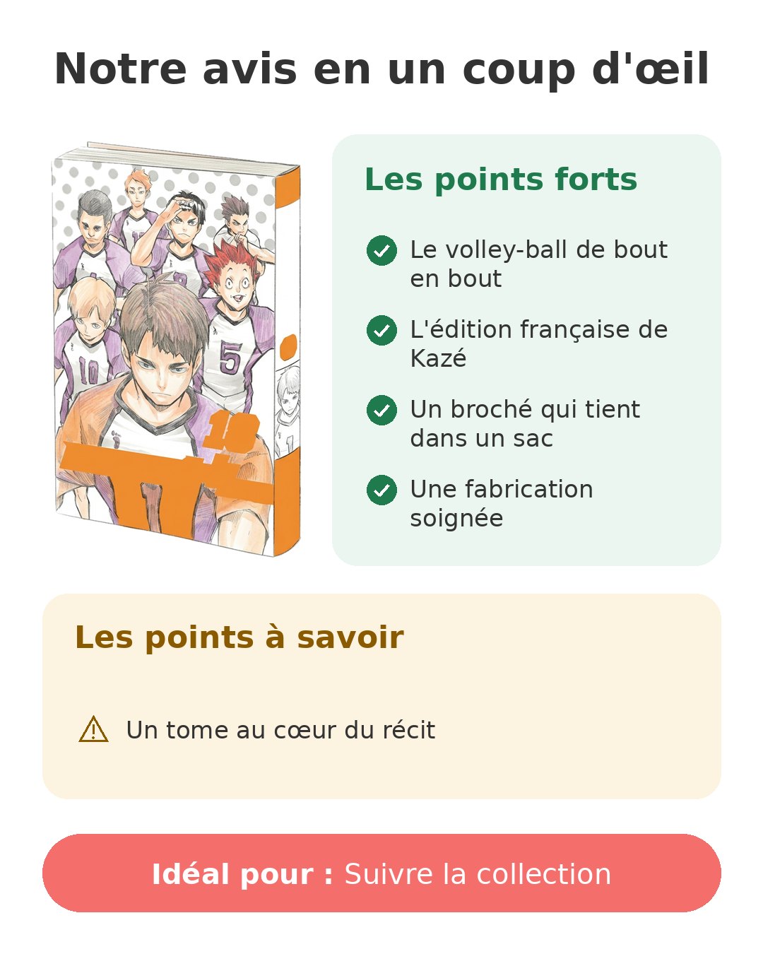 Notre avis en un coup d'œil sur Haikyu!! T18