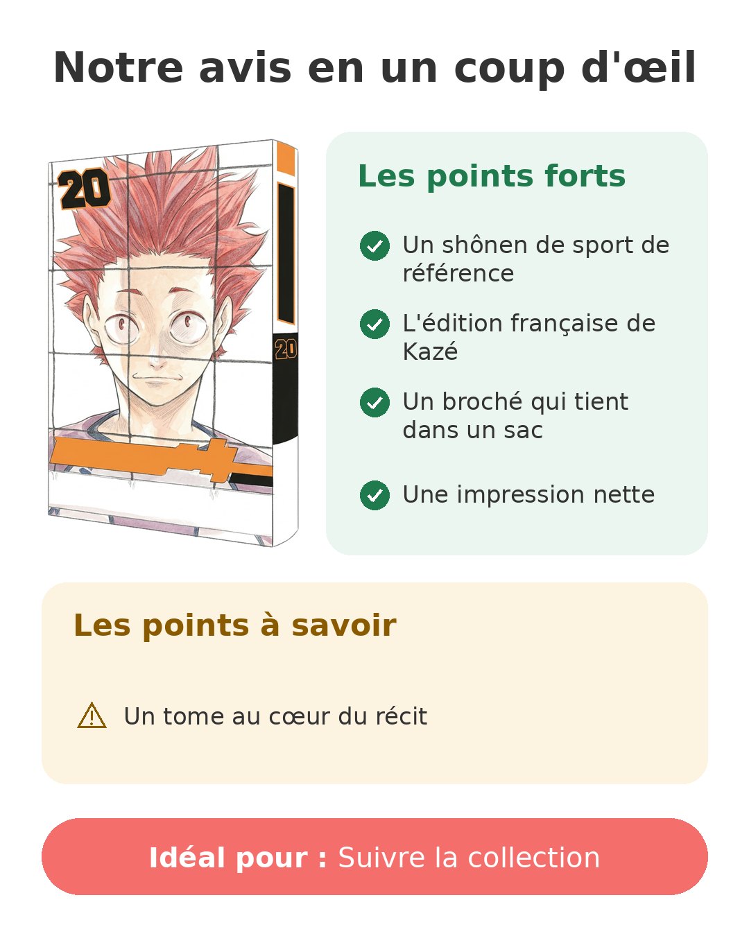 Notre avis en un coup d'œil sur Haikyu!! T20