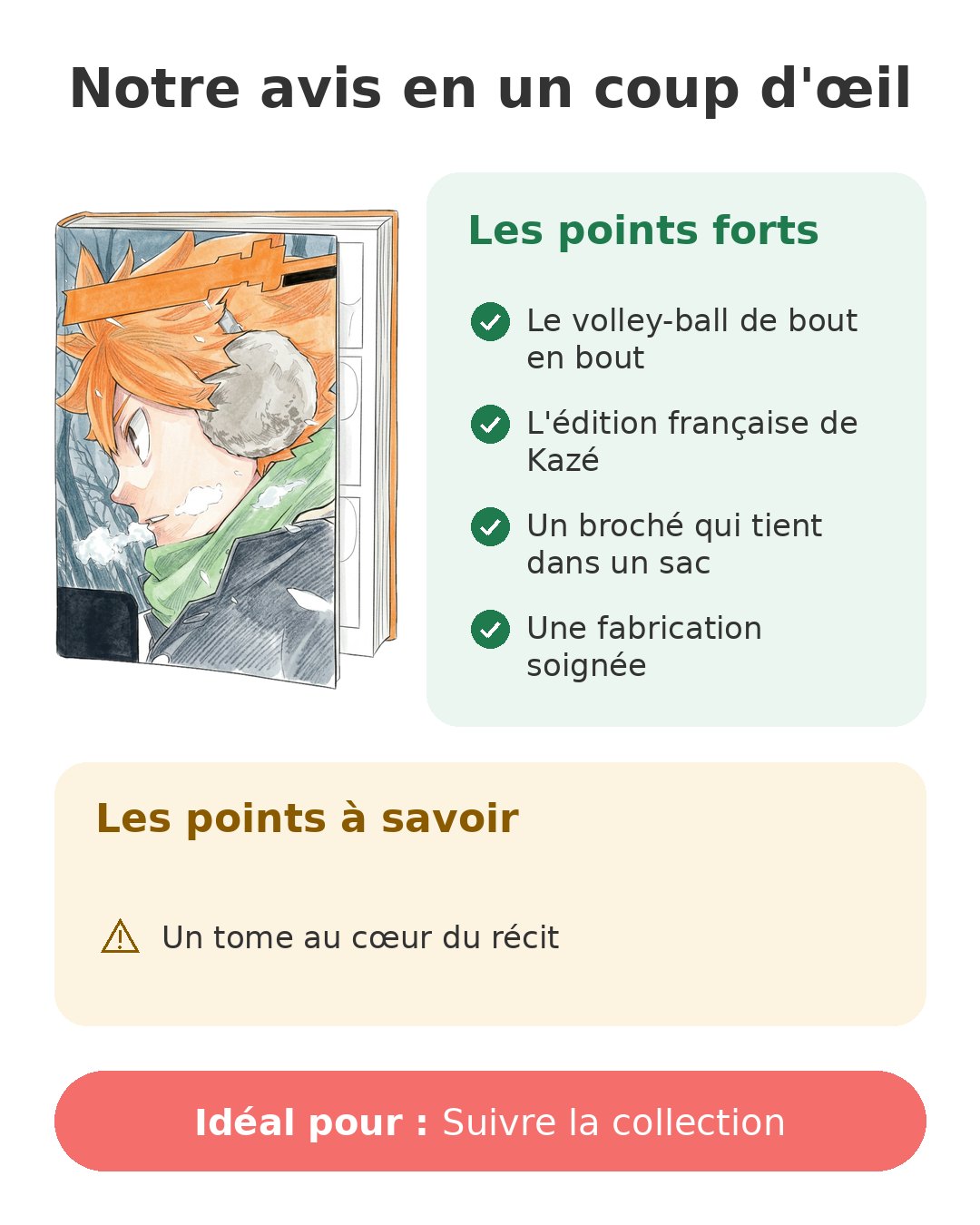 Notre avis en un coup d'œil sur Haikyu!! T24