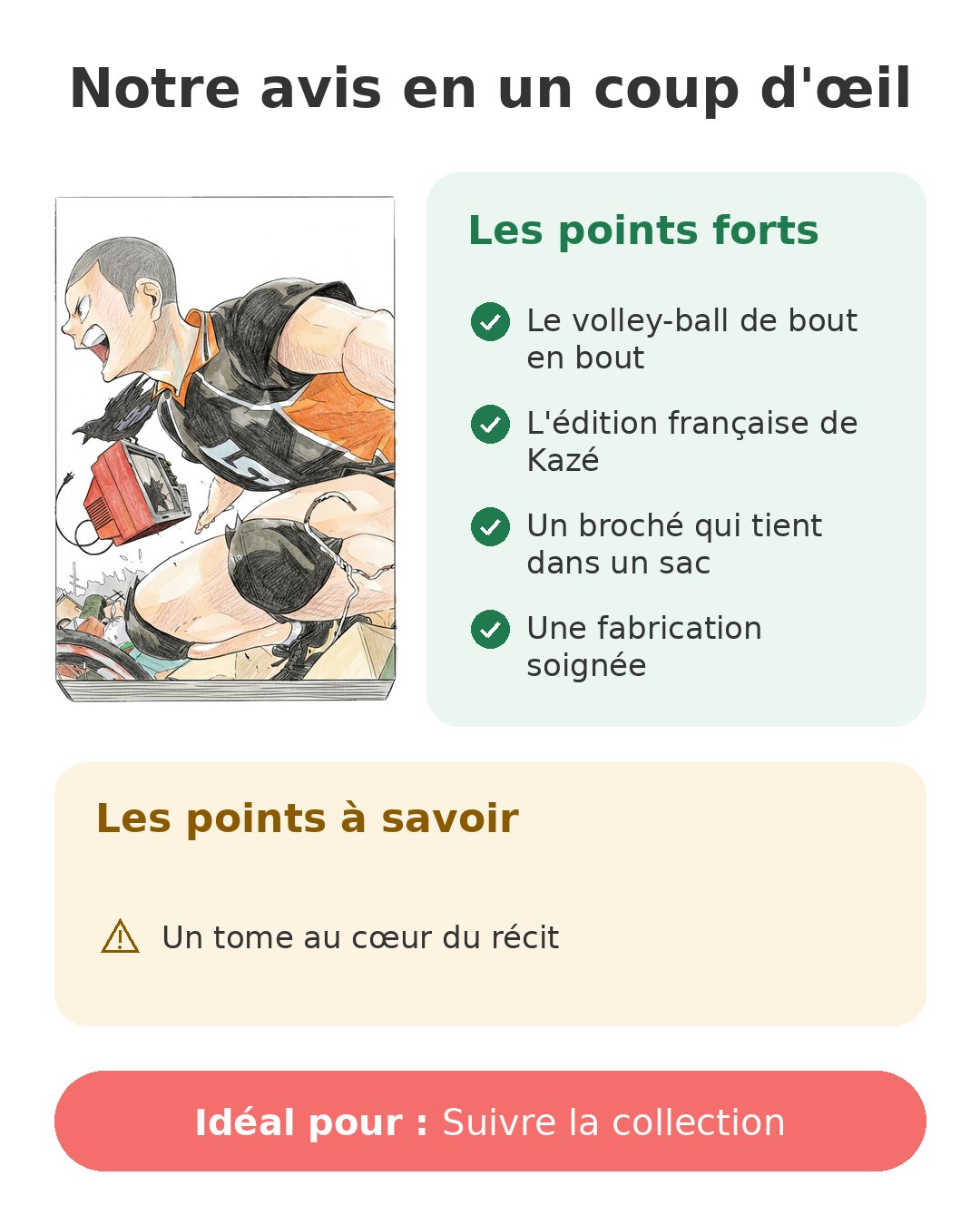 Notre avis en un coup d'œil sur Haikyu!! T30