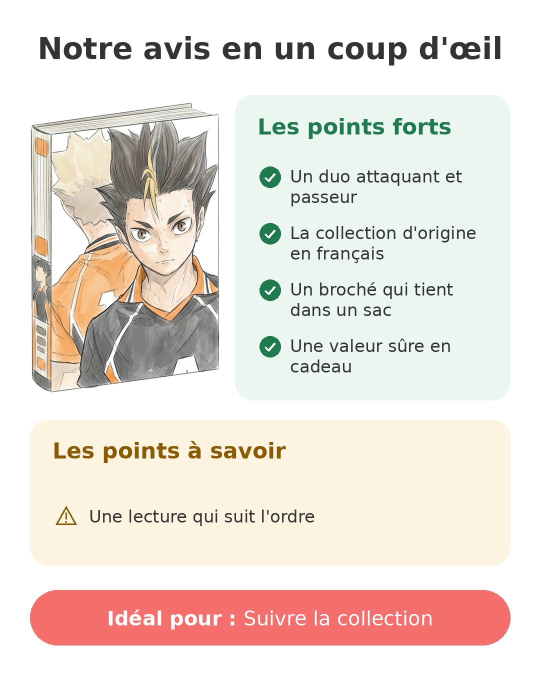 Notre avis en un coup d'œil sur Haikyu!! T31