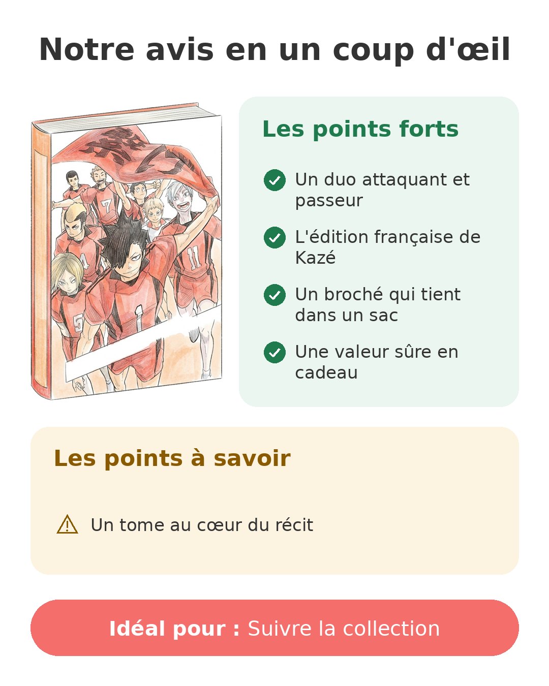 Notre avis en un coup d'œil sur Haikyu!! T34