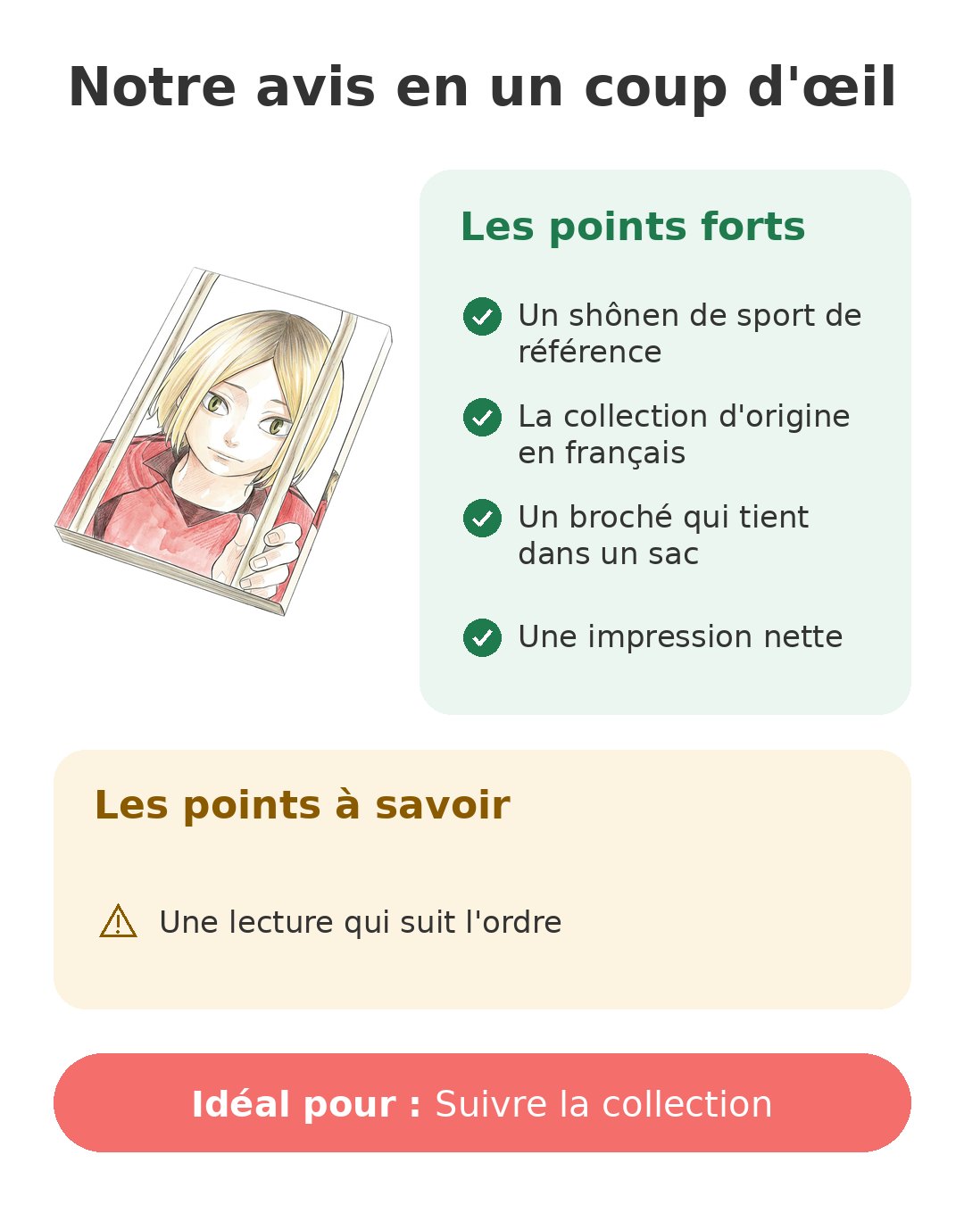 Notre avis en un coup d'œil sur Haikyu!! T35