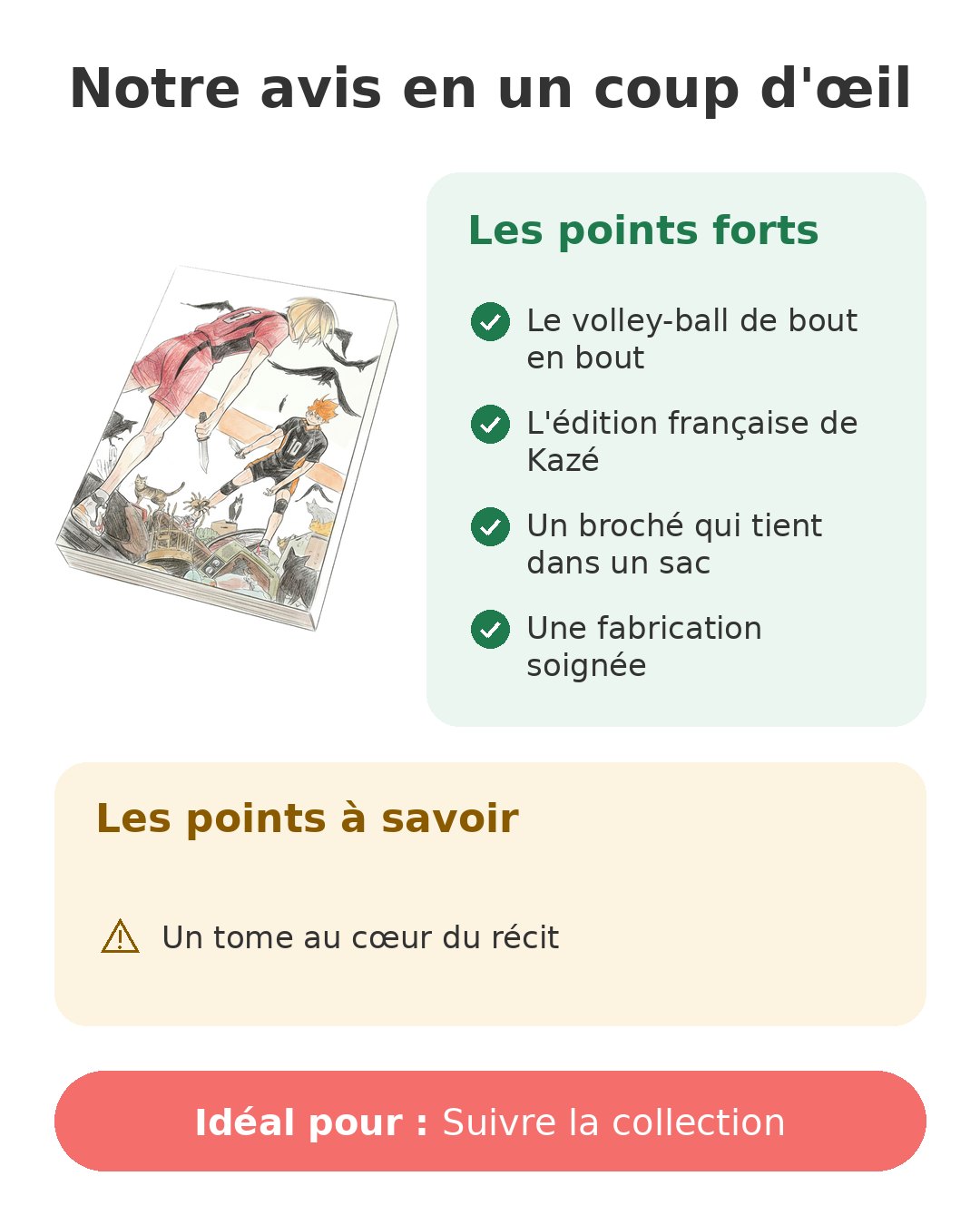 Haikyu - Tome 36 Notre avis en un coup d'œil sur Haikyu!! T36