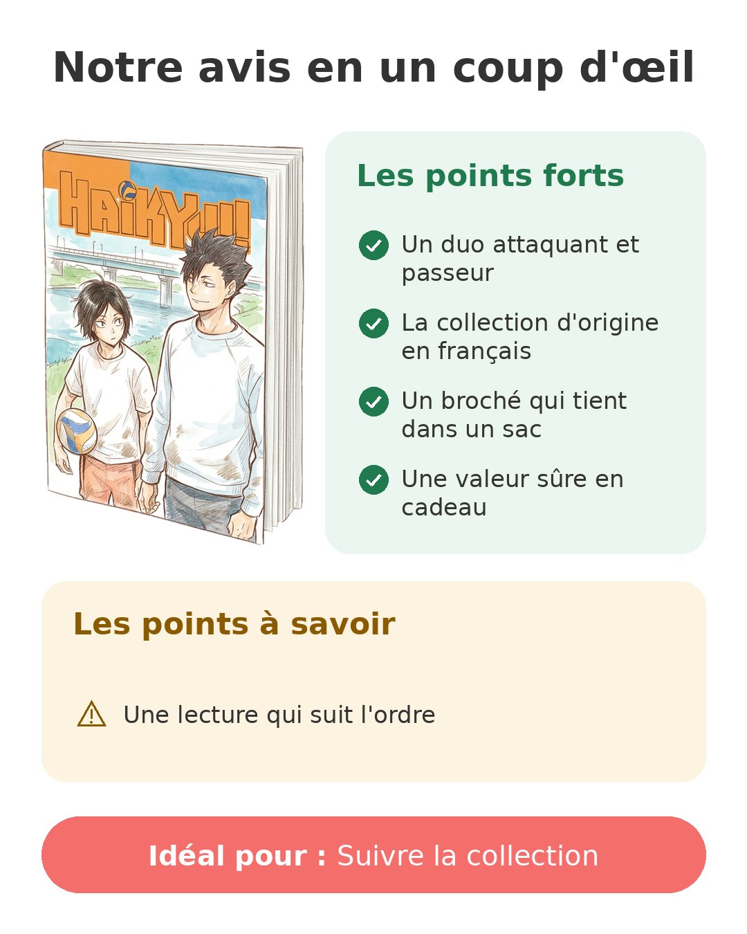 Notre avis en un coup d'œil sur Haikyu!! T37