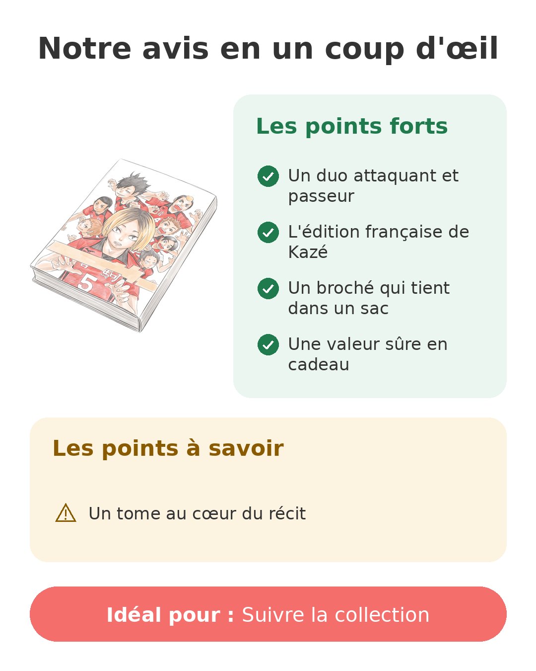 Notre avis en un coup d'œil sur Haikyu!! T4
