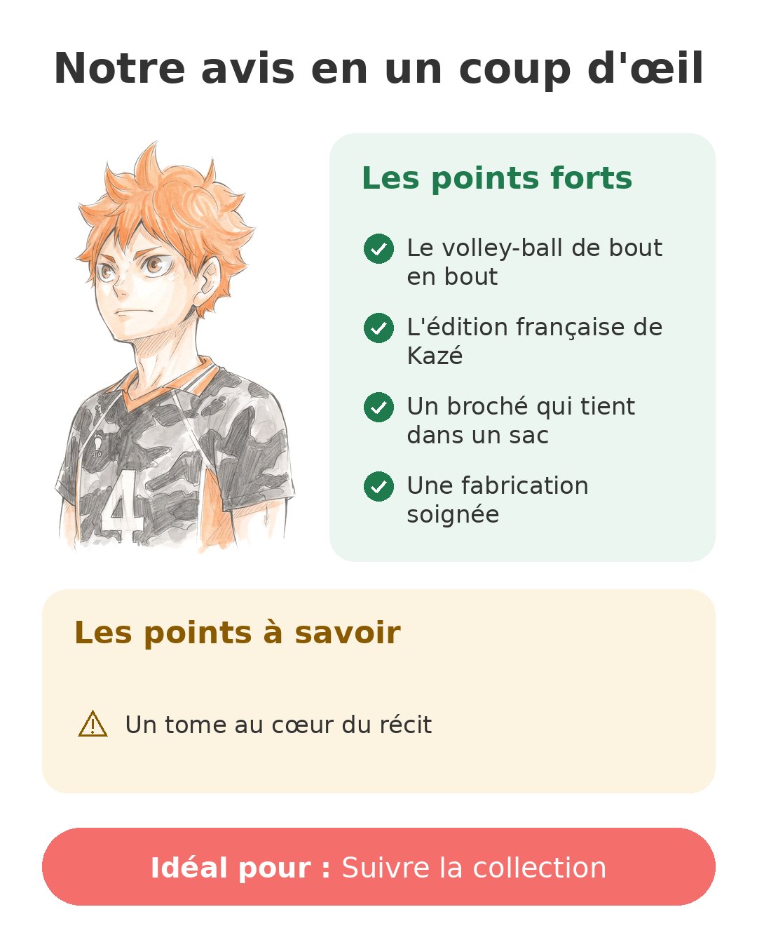 Notre avis en un coup d'œil sur Haikyu!! T42
