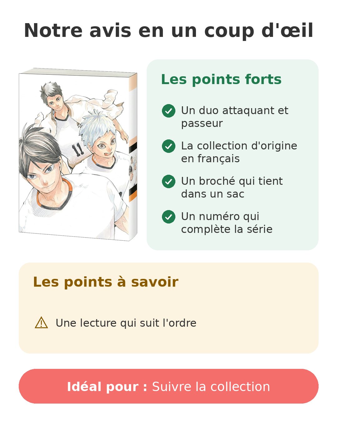 Notre avis en un coup d'œil sur Haikyu!! T43