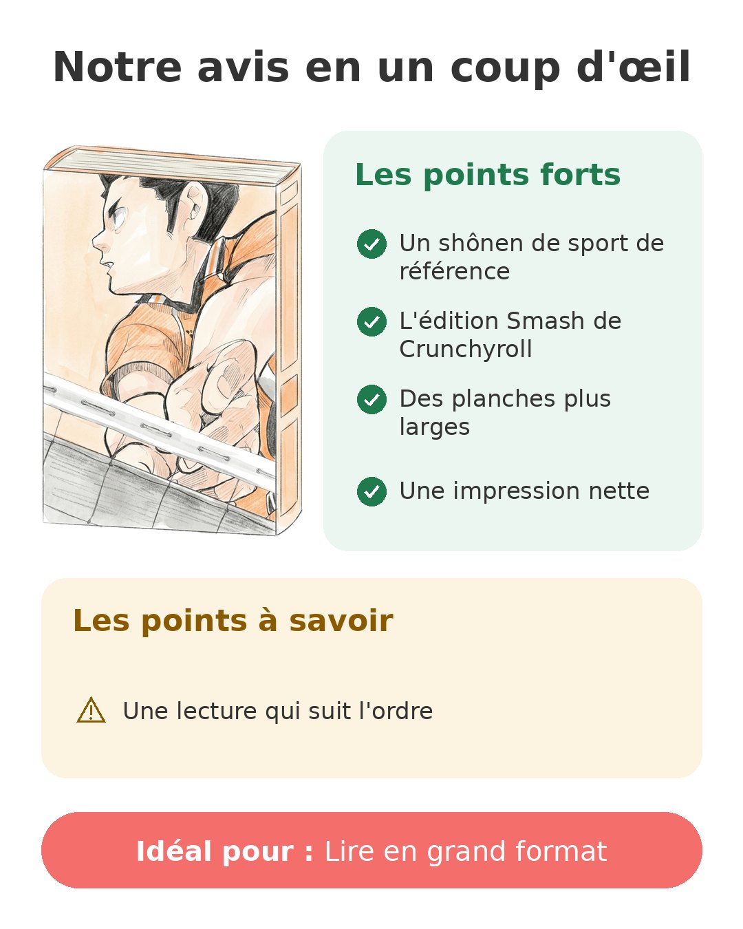 Notre avis en un coup d'œil sur Haikyu!! Smash T5