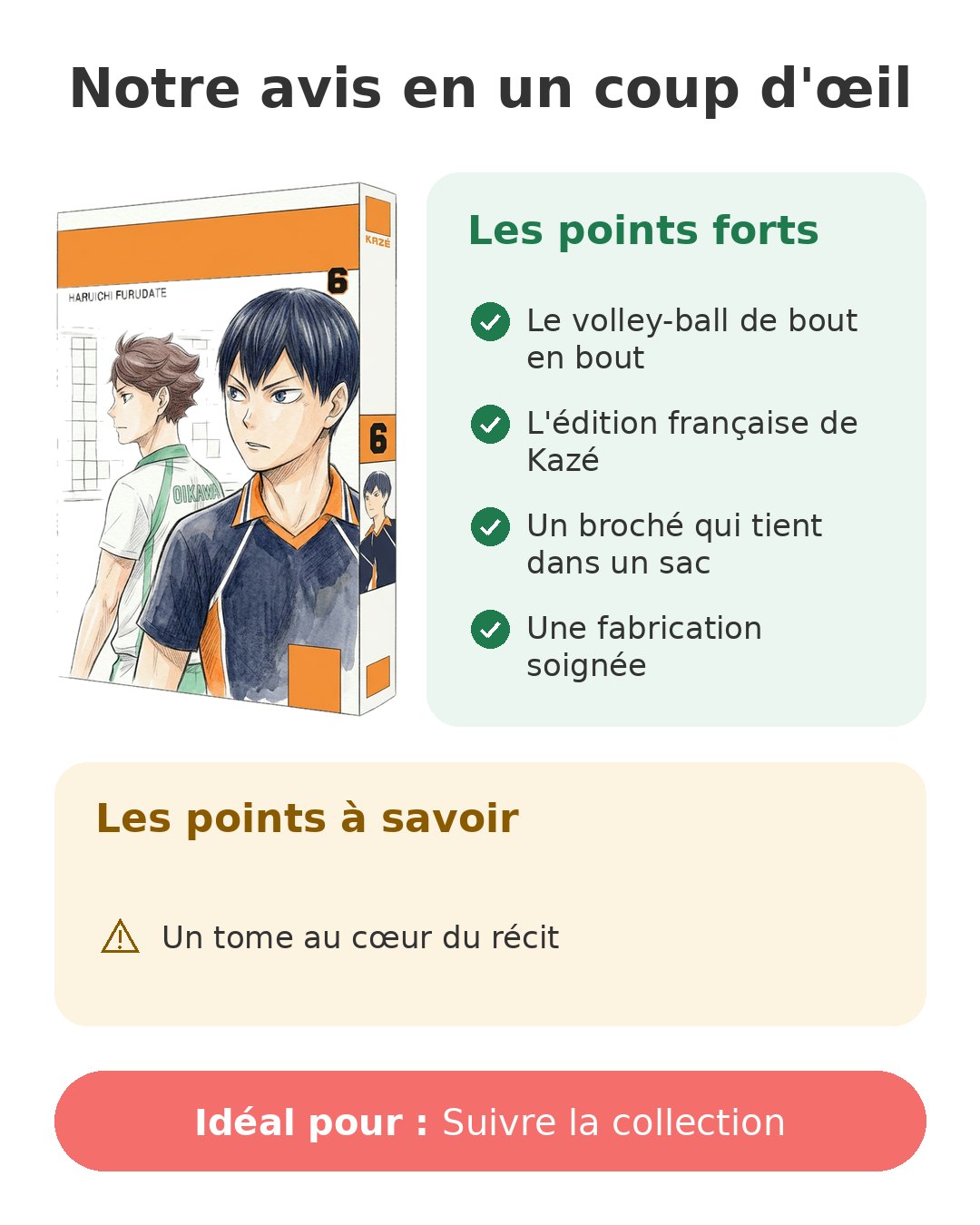 Notre avis en un coup d'œil sur Haikyu!! T6