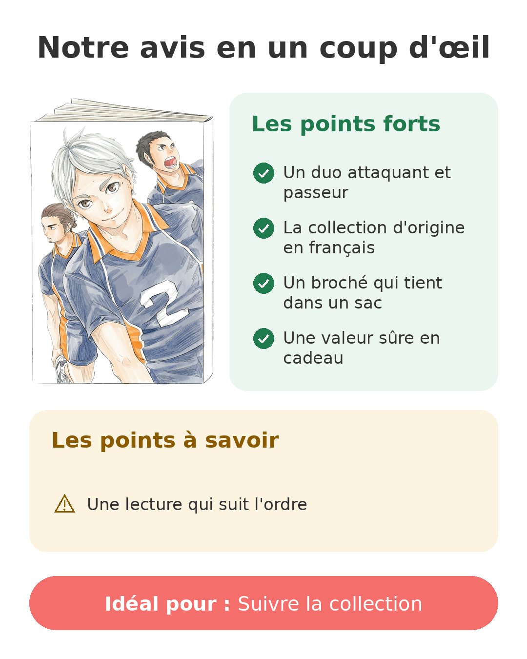 Notre avis en un coup d'œil sur Haikyu!! T7