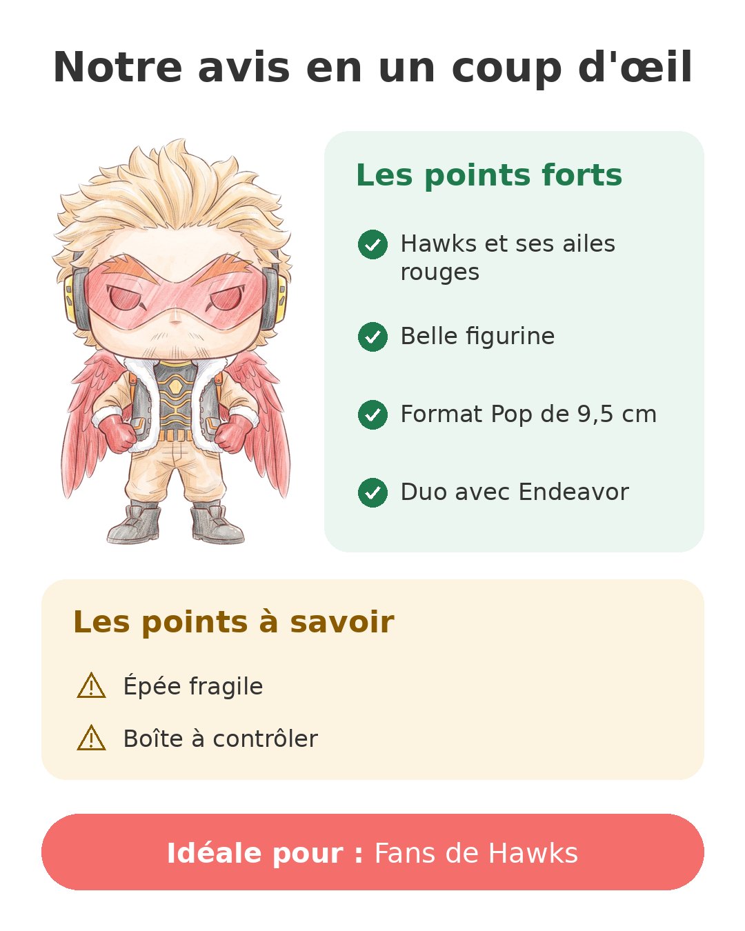 Notre avis en un coup d'œil sur Pop Hawks