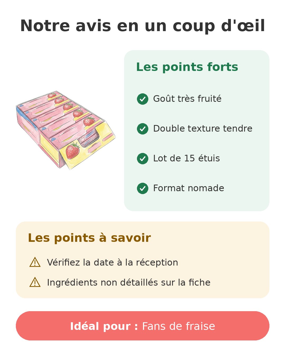 Notre avis en un coup d'œil sur Hi-Chew fraise