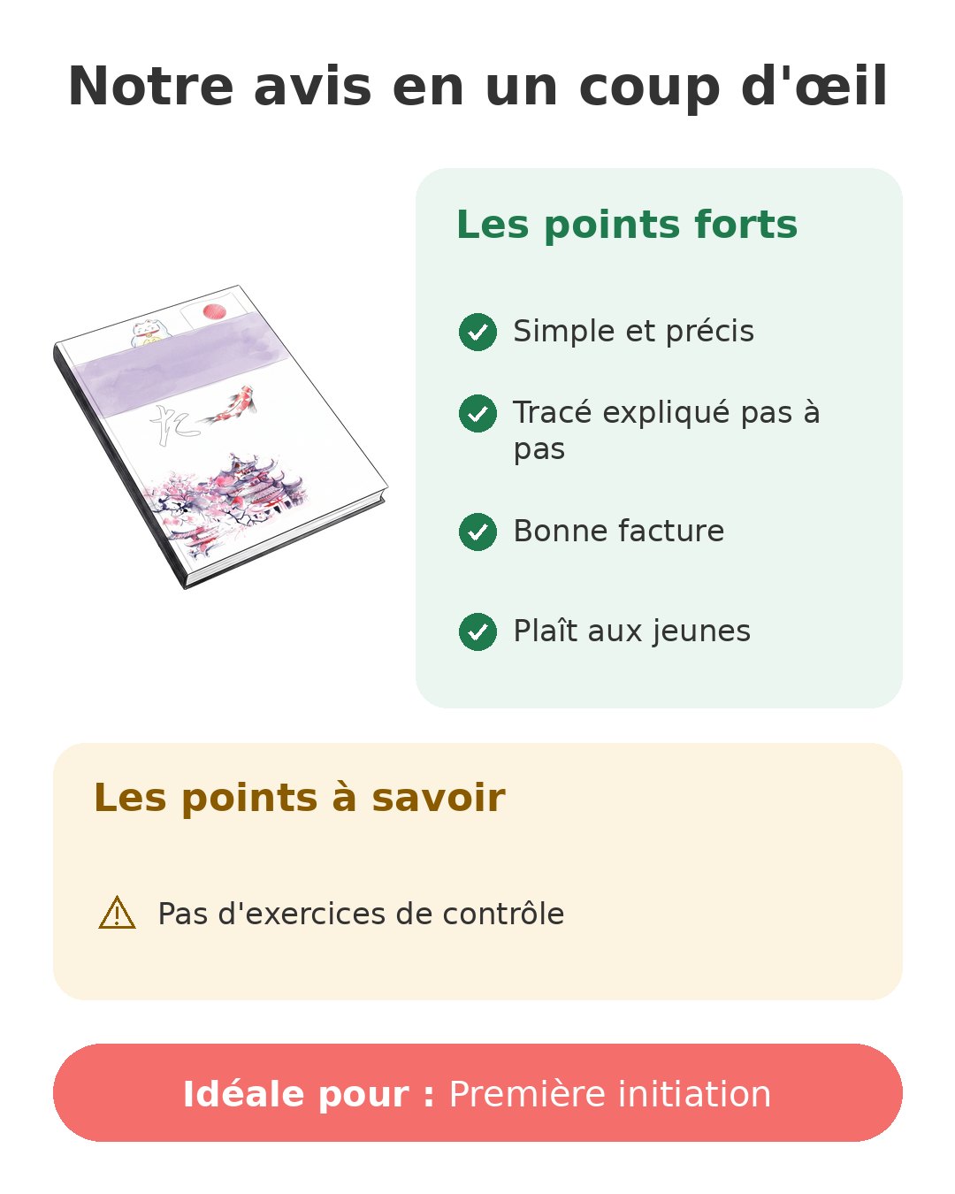 Notre avis en un coup d'œil sur Cahier kana Larousse