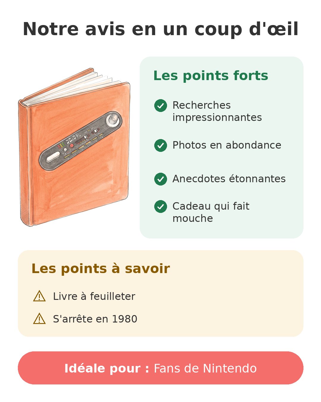 Notre avis en un coup d'œil sur Histoire de Nintendo