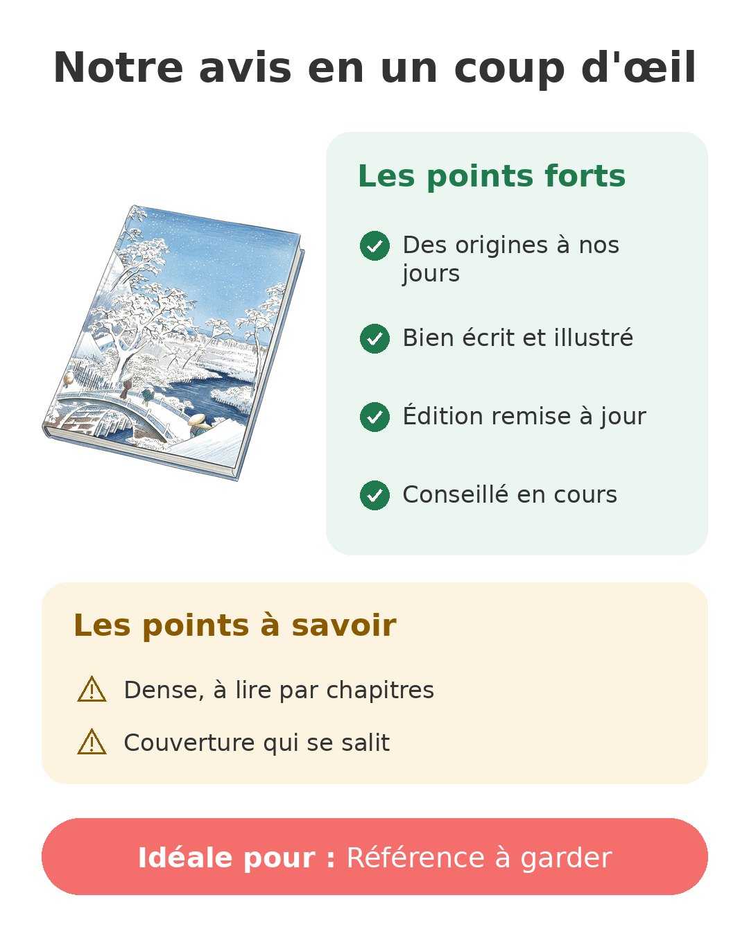 Notre avis en un coup d'œil sur Perrin histoire