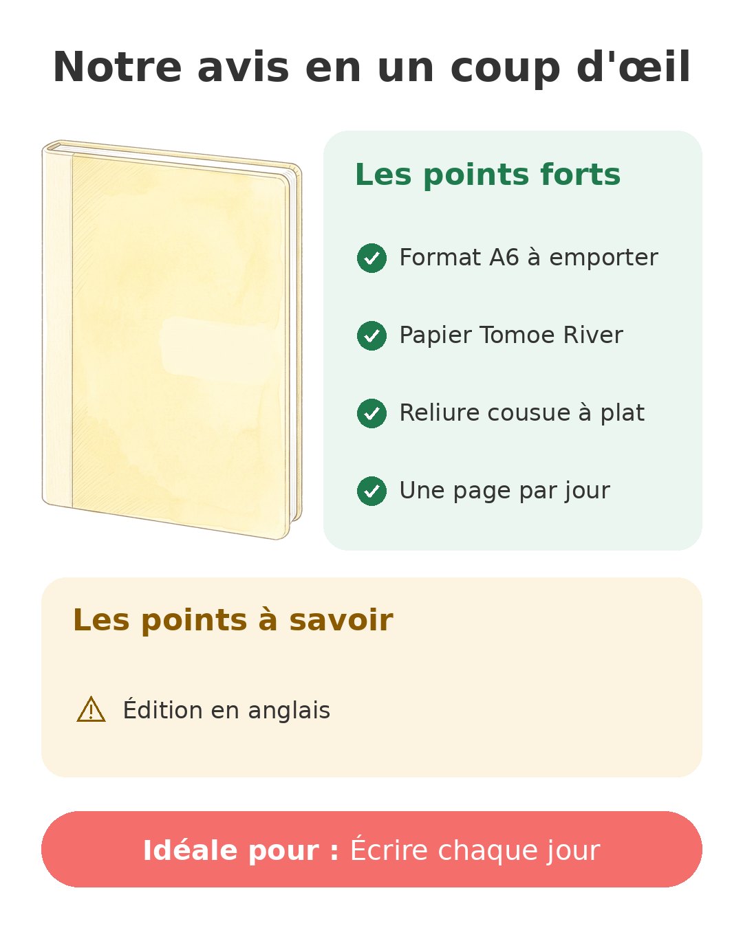 Notre avis en un coup d'œil sur Hobonichi Techo