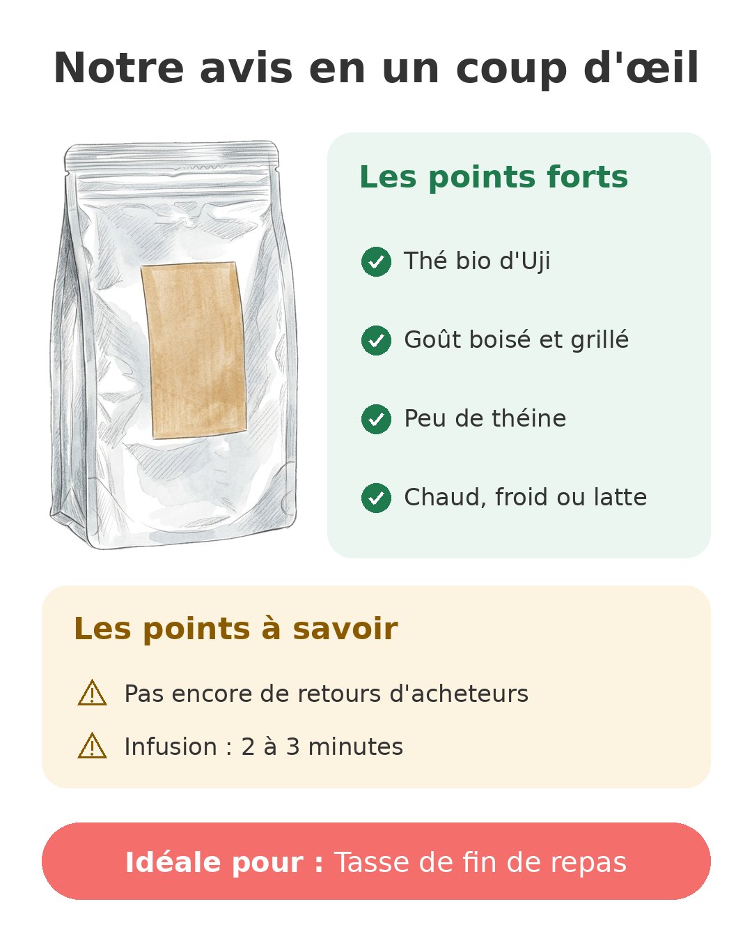Notre avis en un coup d'œil sur Hojicha Umami Paris