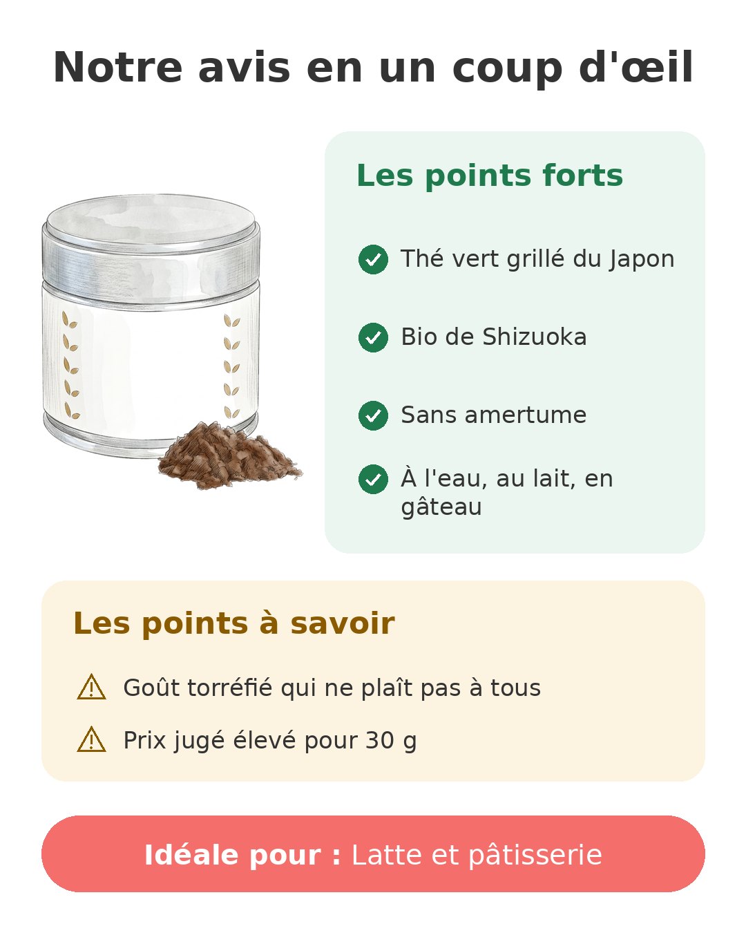 Notre avis en un coup d'œil sur Hojicha bio 30 g