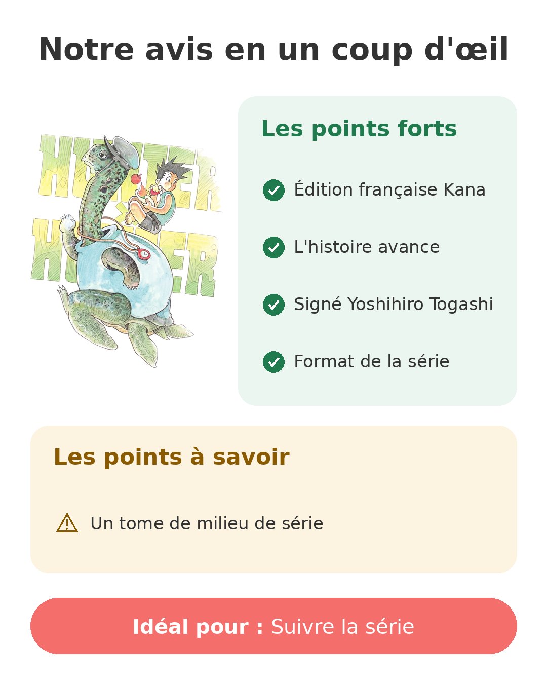 Notre avis en un coup d'œil sur Hunter x Hunte 3