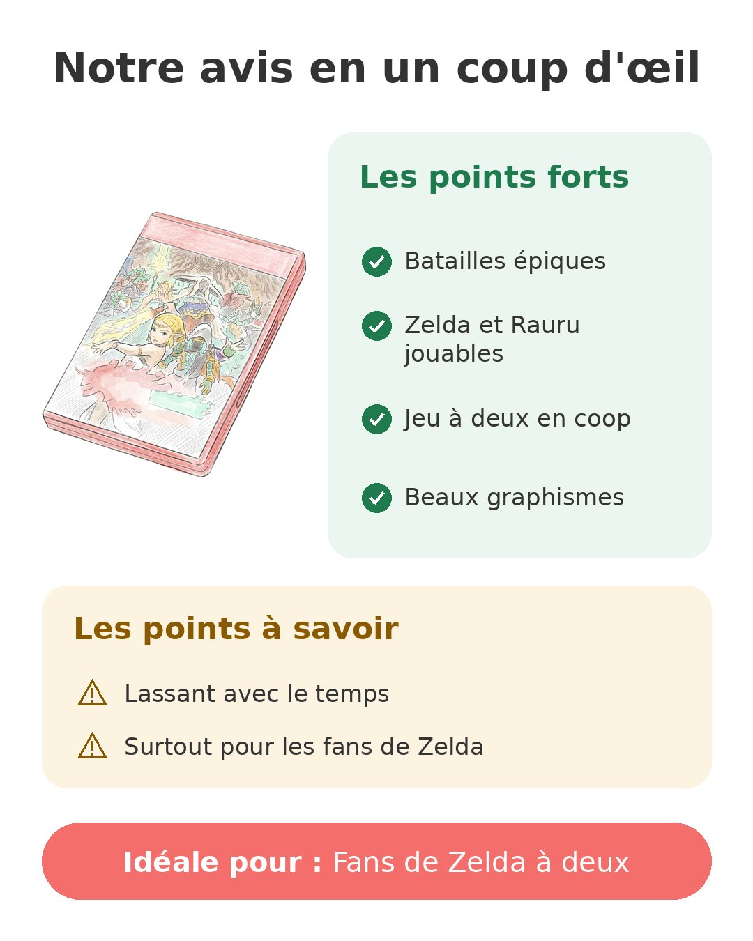 Notre avis en un coup d'œil sur Hyrule Warriors Sceau