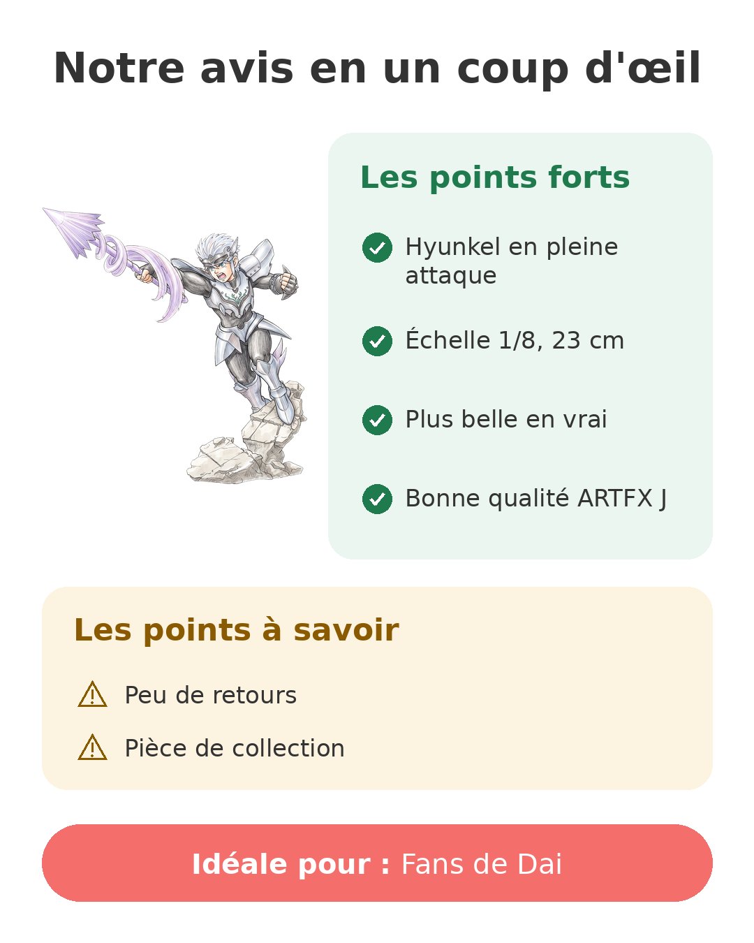 Notre avis en un coup d'œil sur Hyunkel ARTFX J