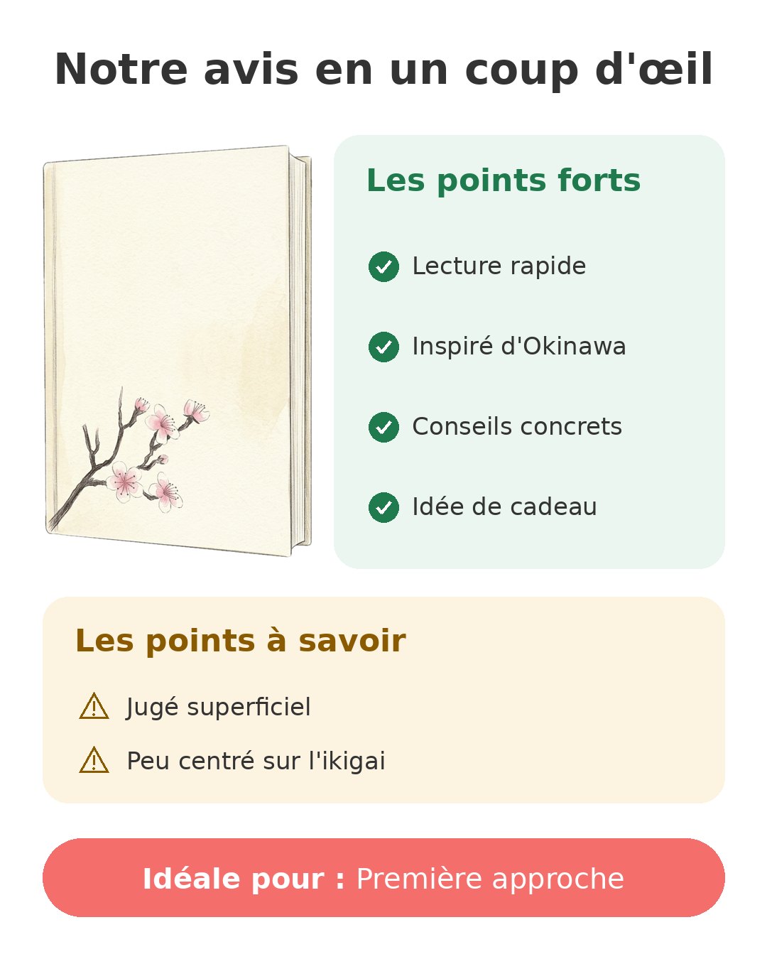 Méthode ikigai le livre de poche de García et Miralles Notre avis en un coup d'œil sur Ikigai en poche