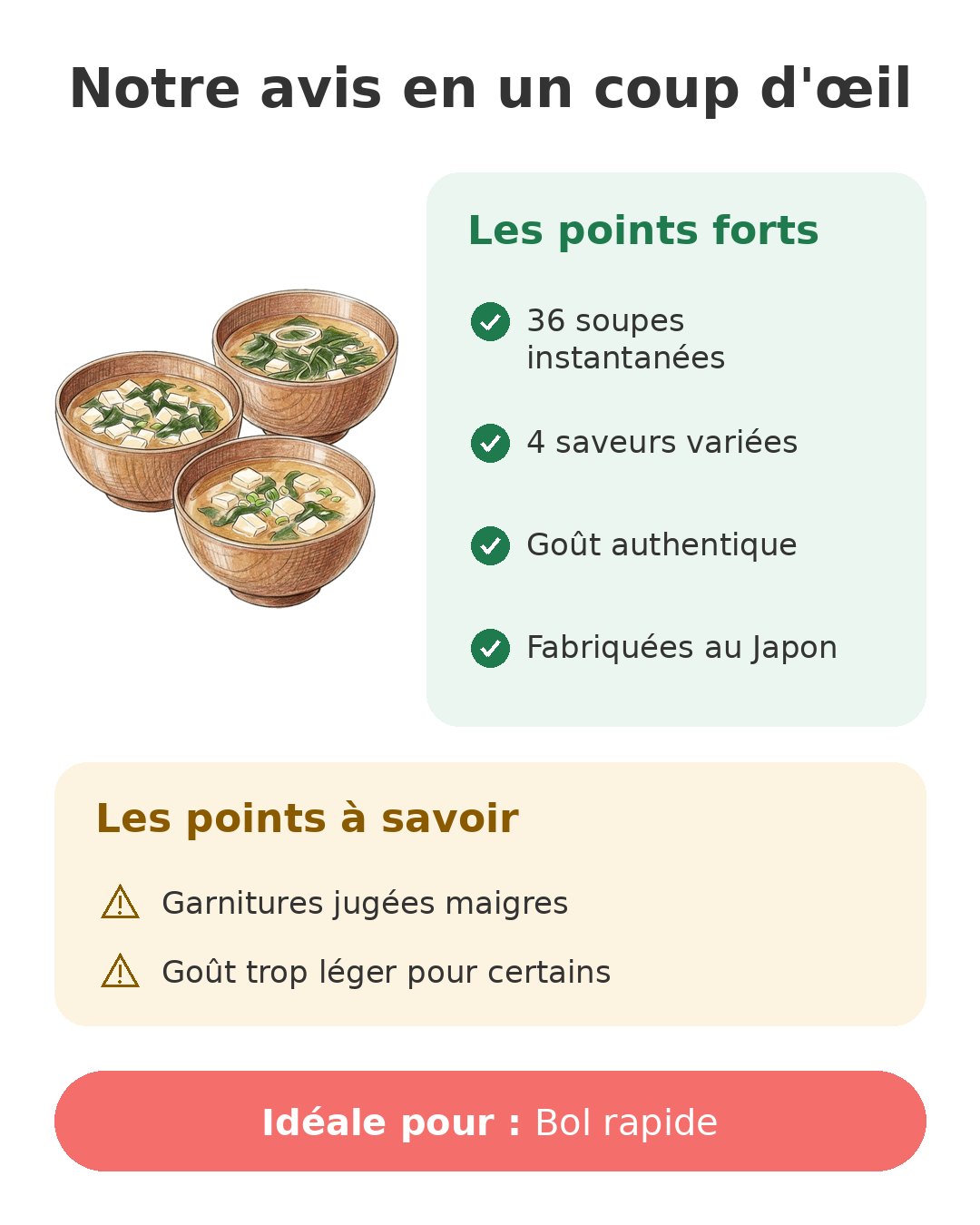 Notre avis en un coup d'œil sur Soupes miso Marukome