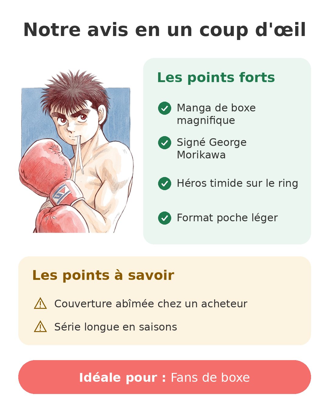 Notre avis en un coup d'œil sur Ippo saison 1 T1