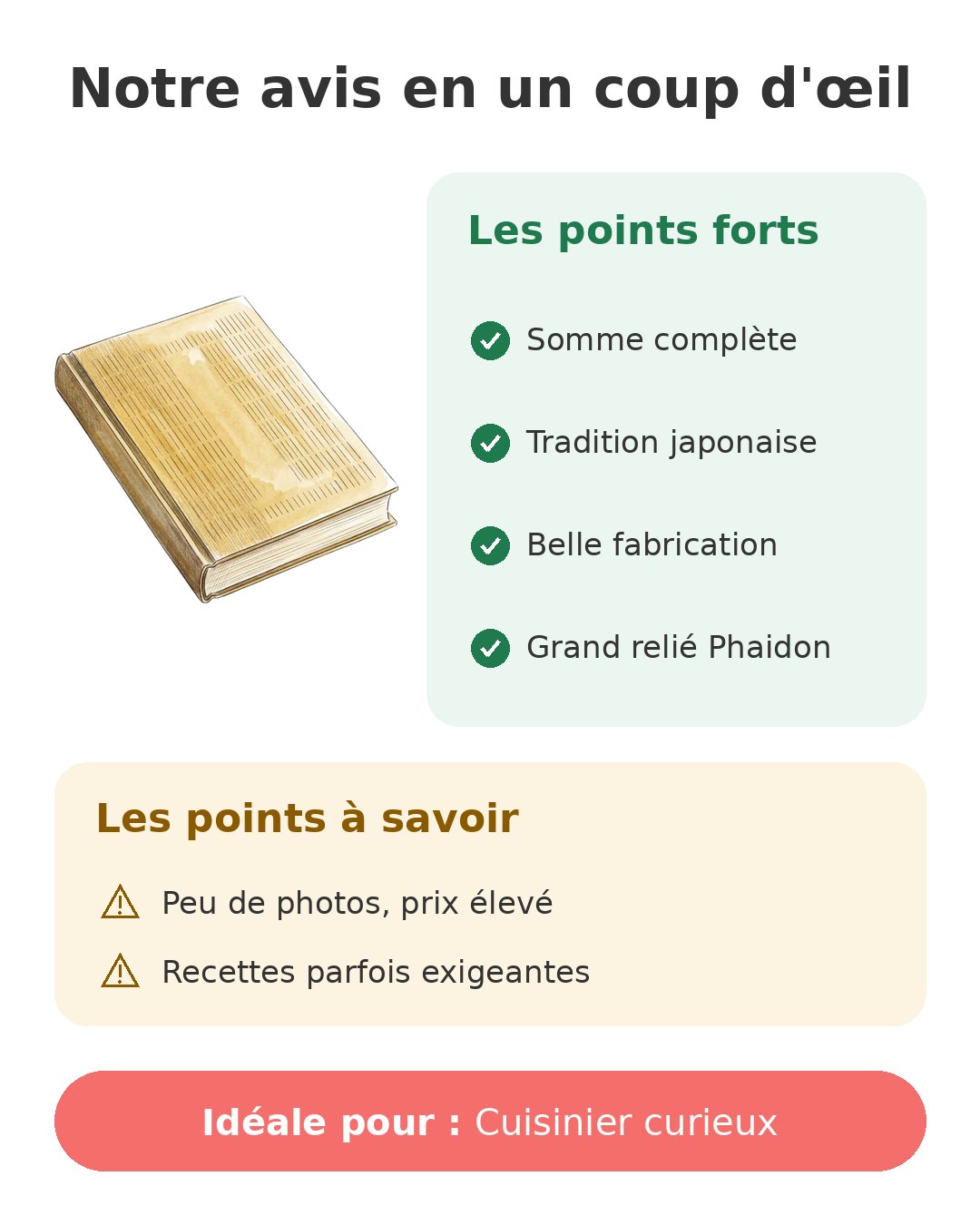 Notre avis en un coup d'œil sur Japon livre cuisine