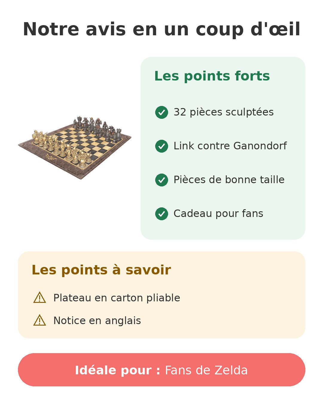 Notre avis en un coup d'œil sur Échecs Zelda