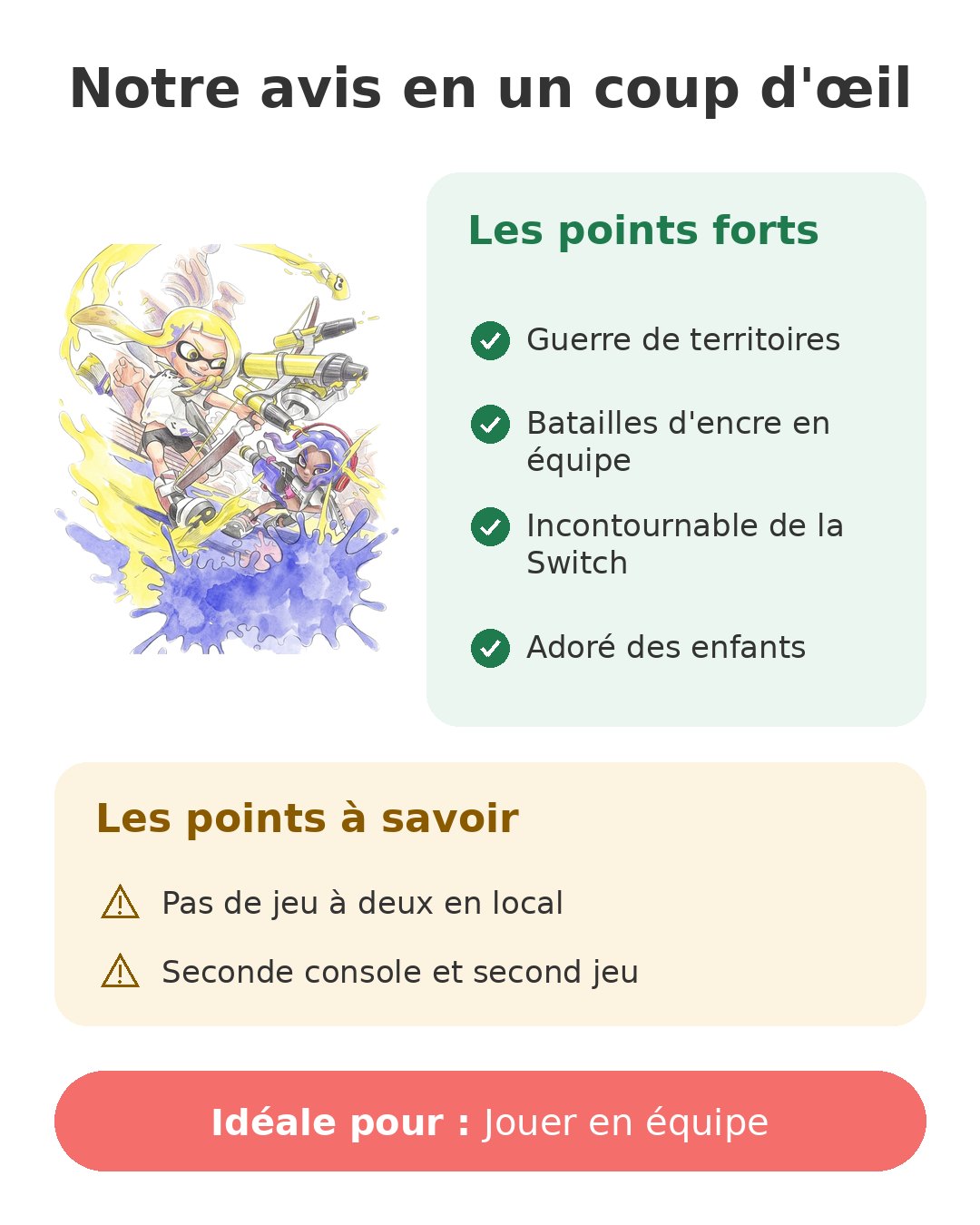 Notre avis en un coup d'œil sur Splatoon 3 Switch