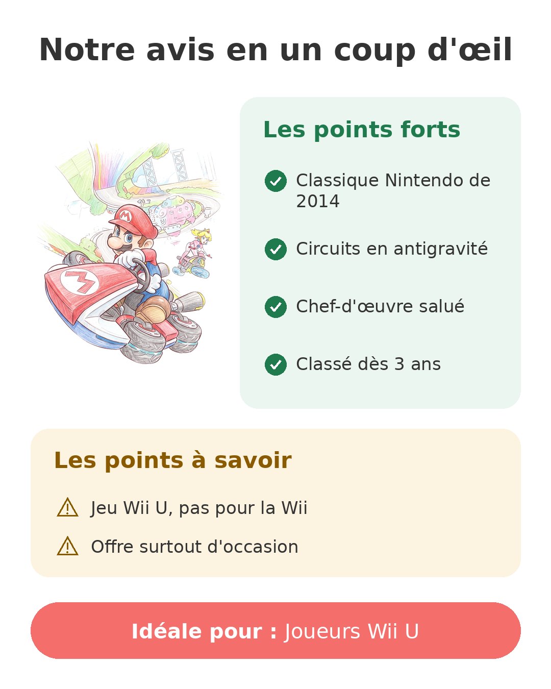Notre avis en un coup d'œil sur Mario Kart 8 Wii U