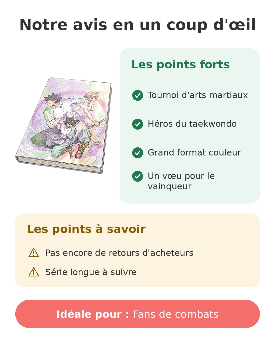 Notre avis en un coup d'œil sur God of High School T1