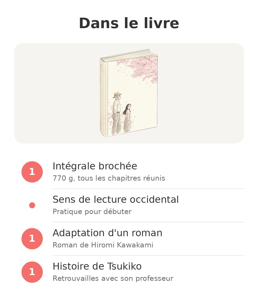 Contenu de la boîte : Les années douces