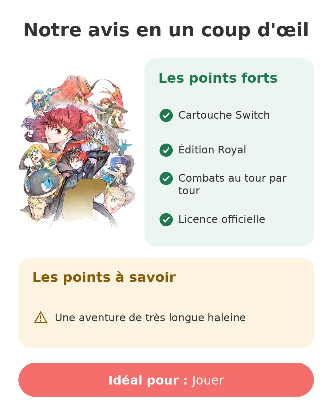 Notre avis en un coup d'œil sur Persona 5 Royal