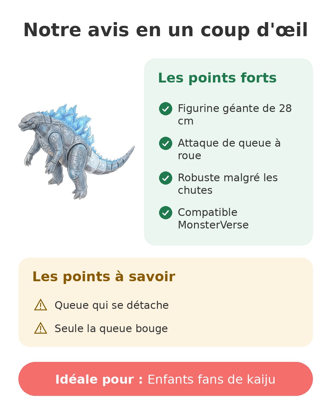 Notre avis en un coup d'œil sur Godzilla Roll N Battle