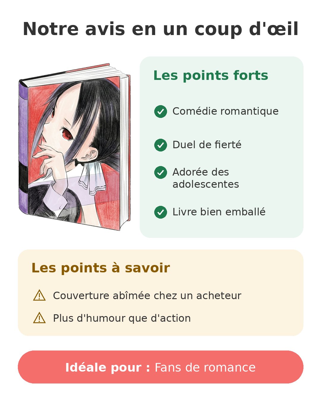 Notre avis en un coup d'œil sur Kaguya-sama tome 1