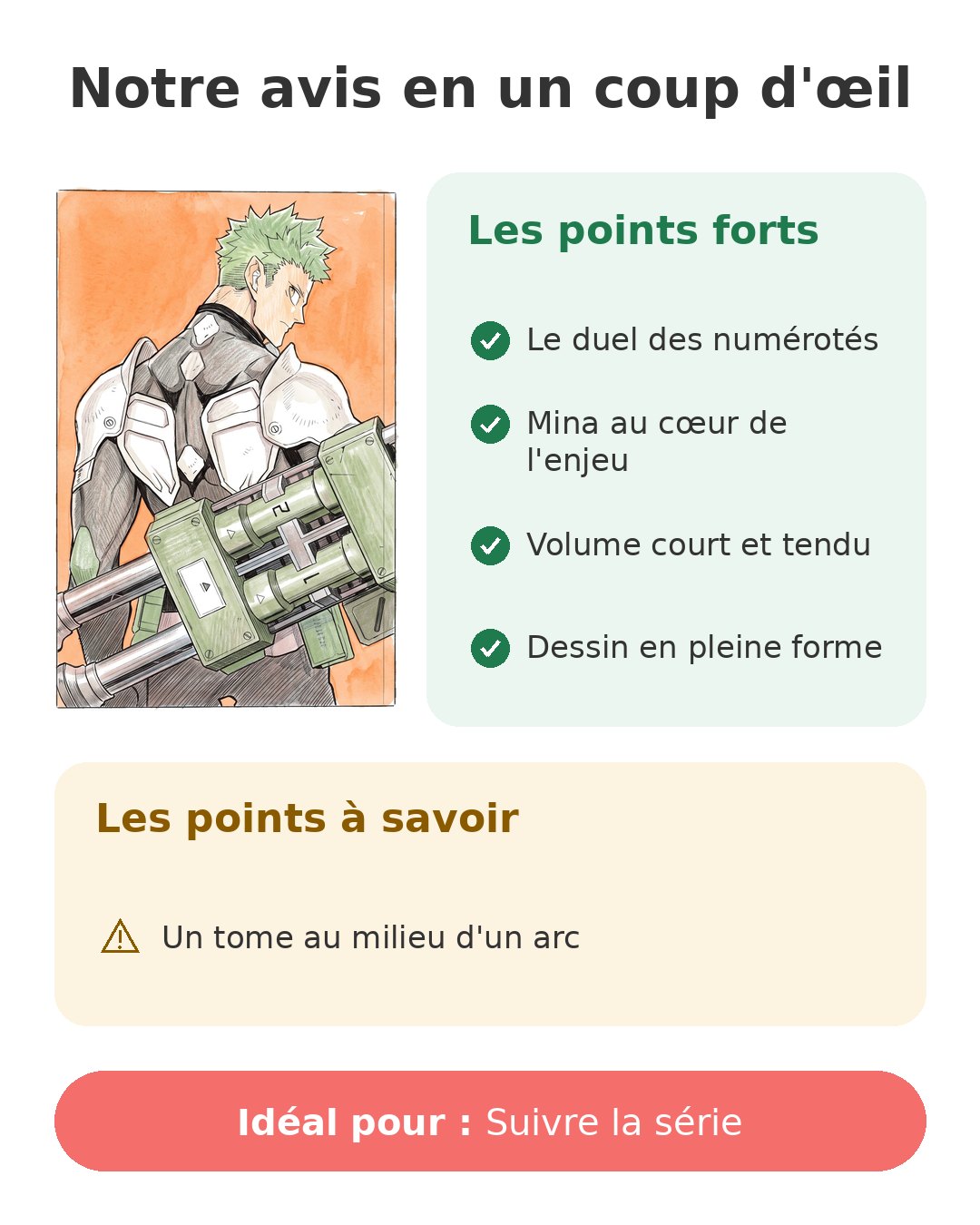 Notre avis en un coup d'œil sur Kaiju n°8 T14