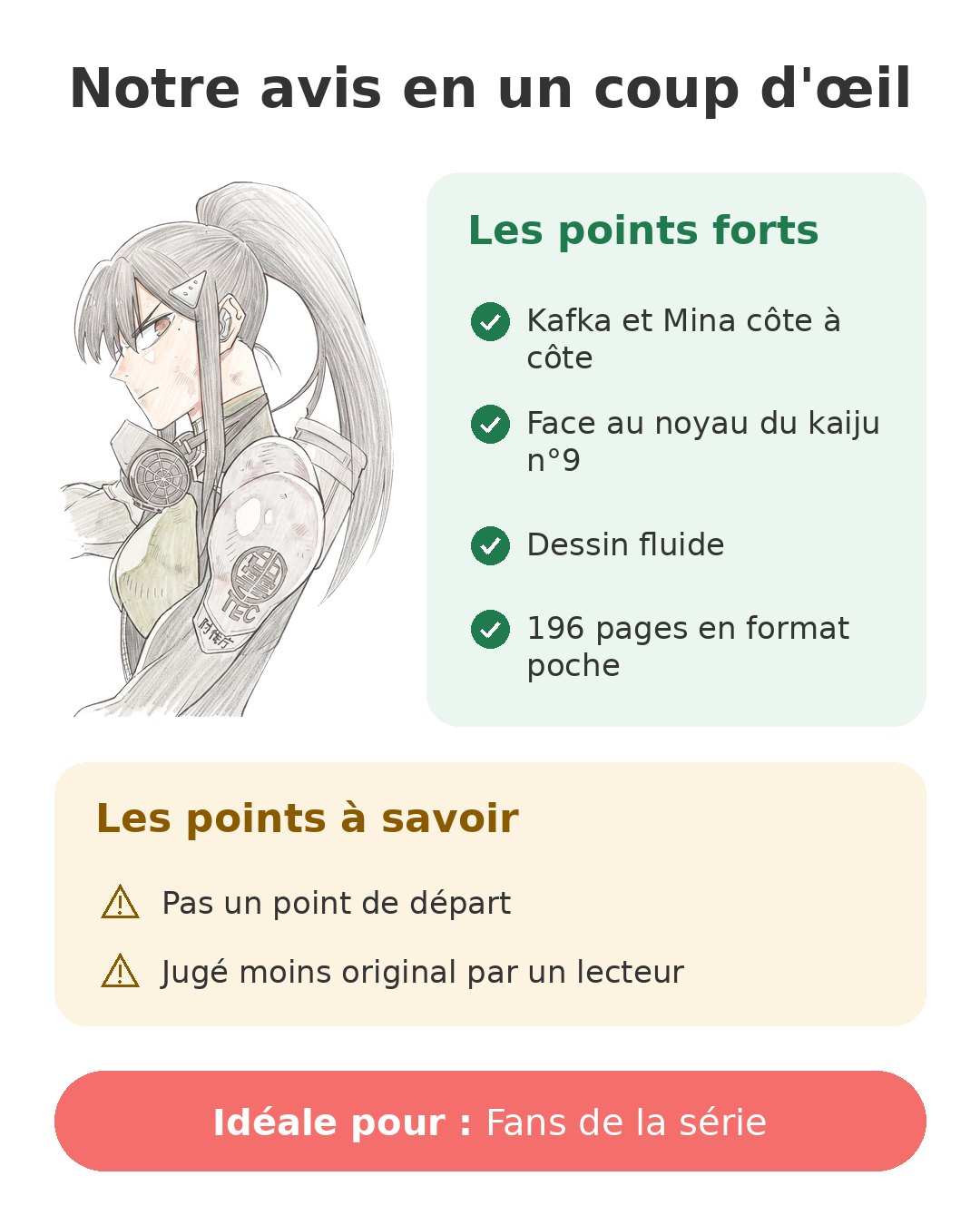 Notre avis en un coup d'œil sur Kaiju n°8 tome 15