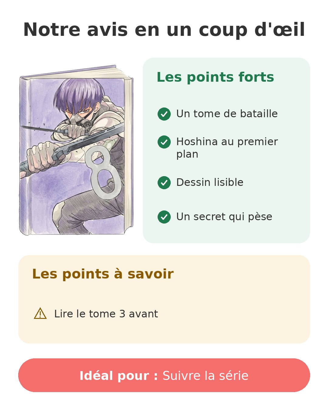 Notre avis en un coup d'œil sur Kaiju n°8 T4