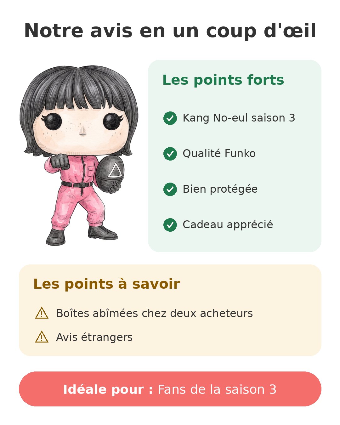 Notre avis en un coup d'œil sur Pop No-eul