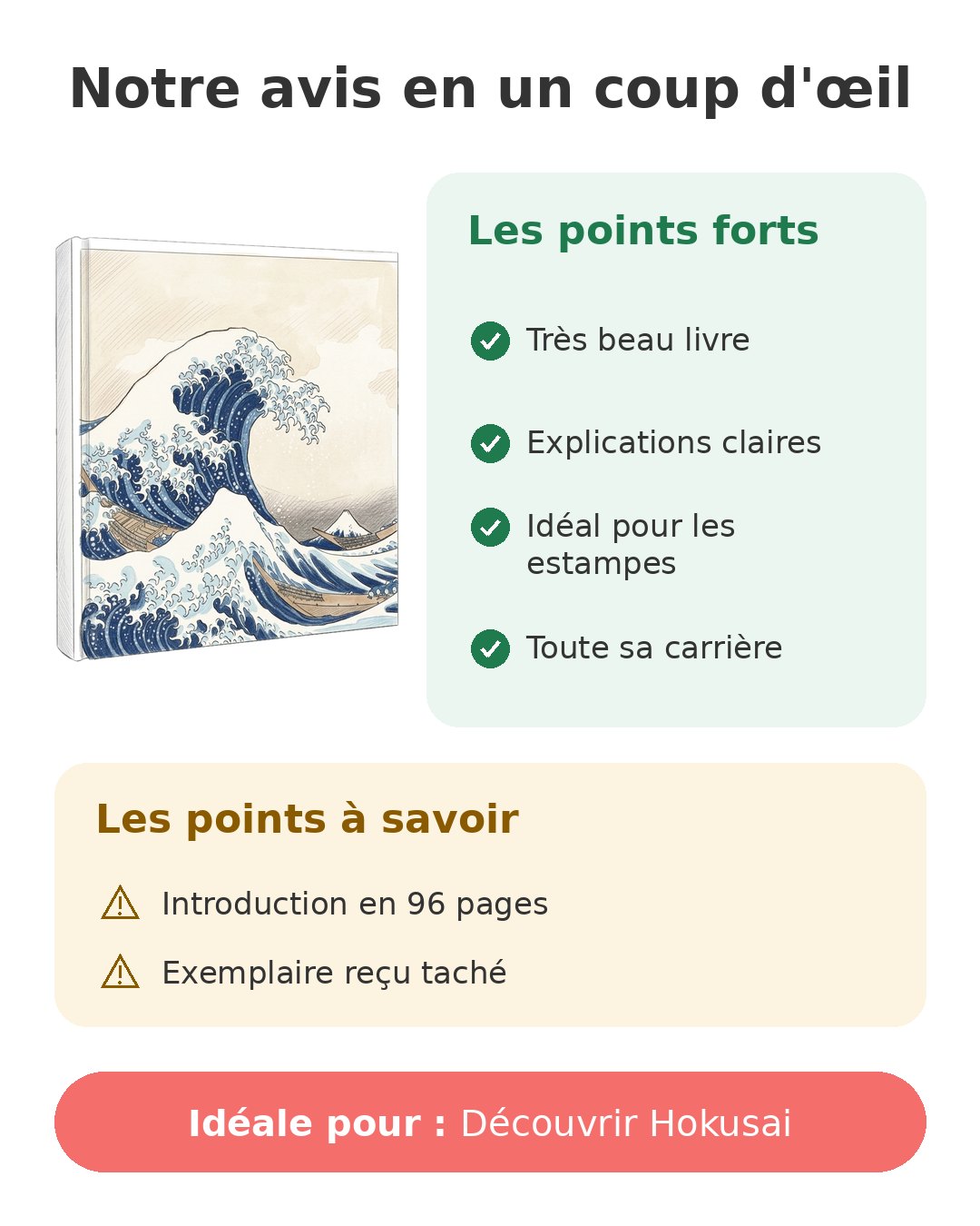 Livre Hokusai de Taschen sur Katsushika Hokusai et la Grande Vague Notre avis en un coup d'œil sur Hokusai Taschen