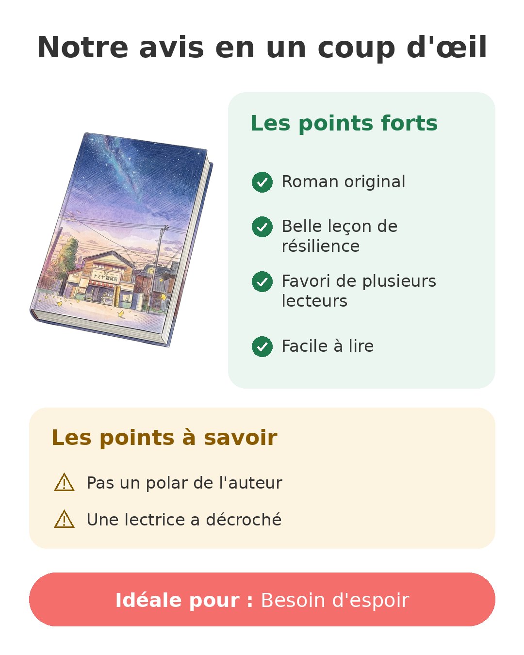Notre avis en un coup d'œil sur Bazar Namiya