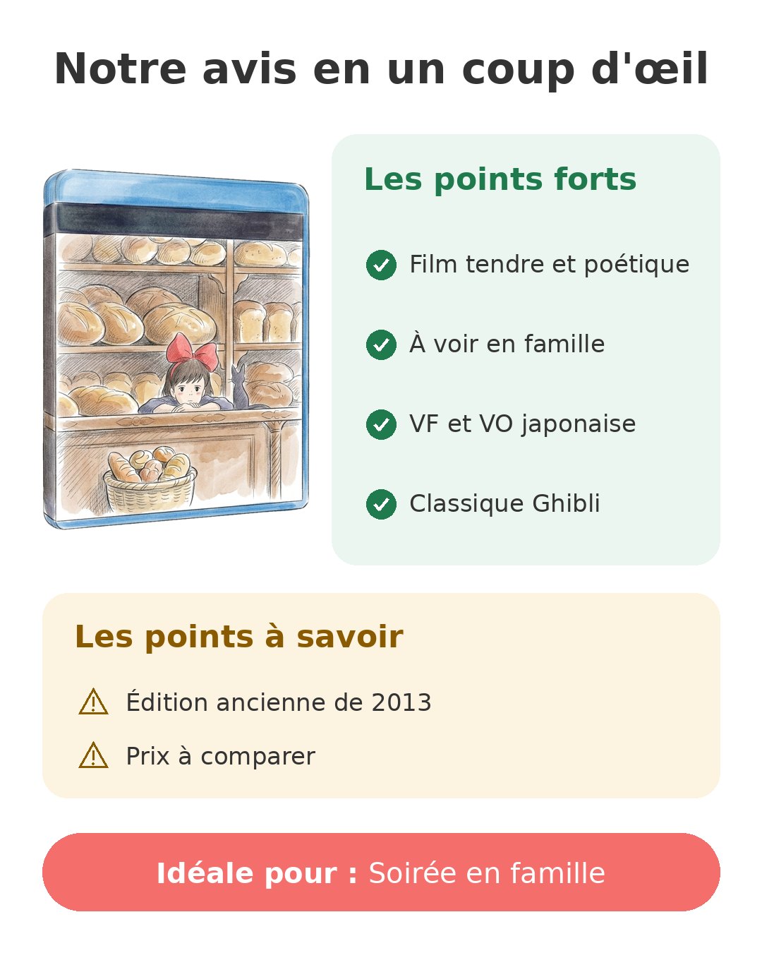 Notre avis en un coup d'œil sur Kiki Blu-ray