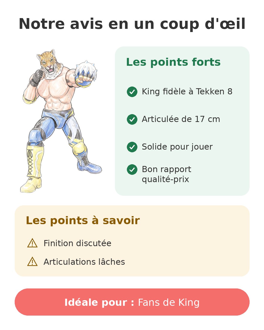 Notre avis en un coup d'œil sur King Game Dimensions