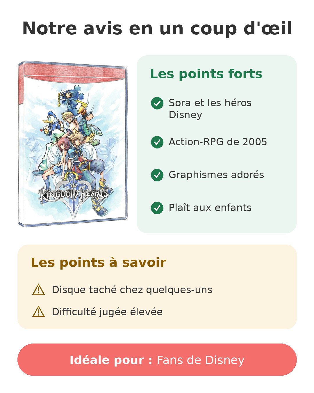 Notre avis en un coup d'œil sur Kingdom Hearts II PS2